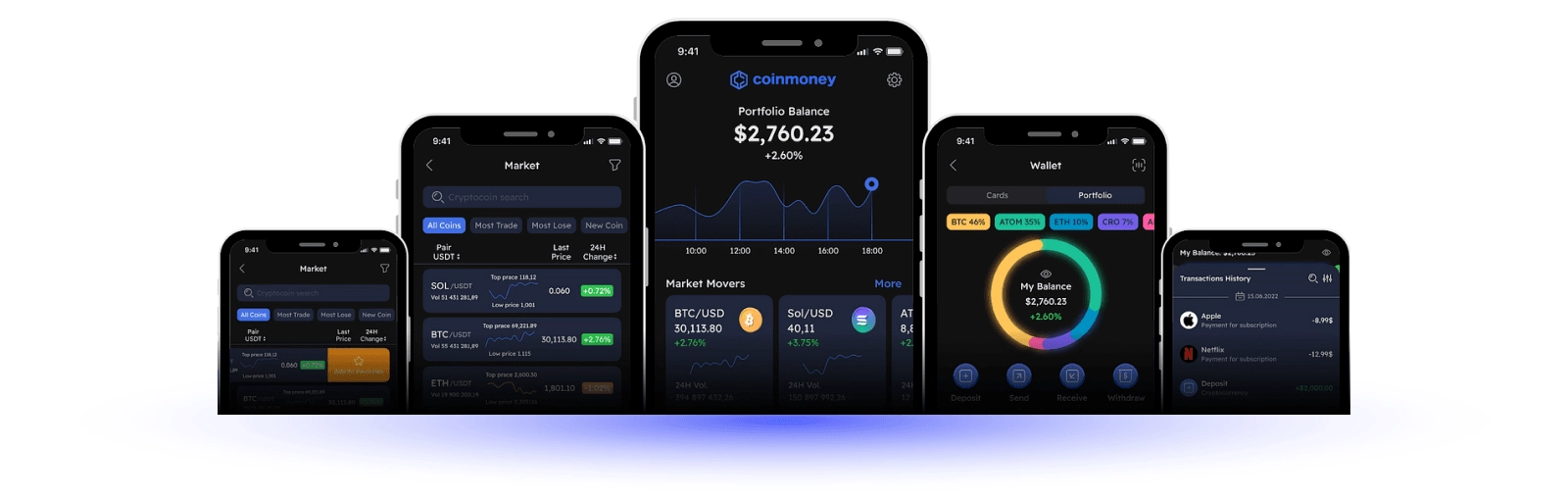 mobilestack