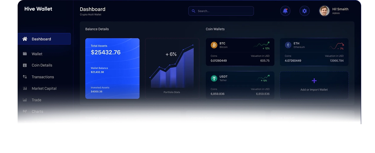 cryptocu