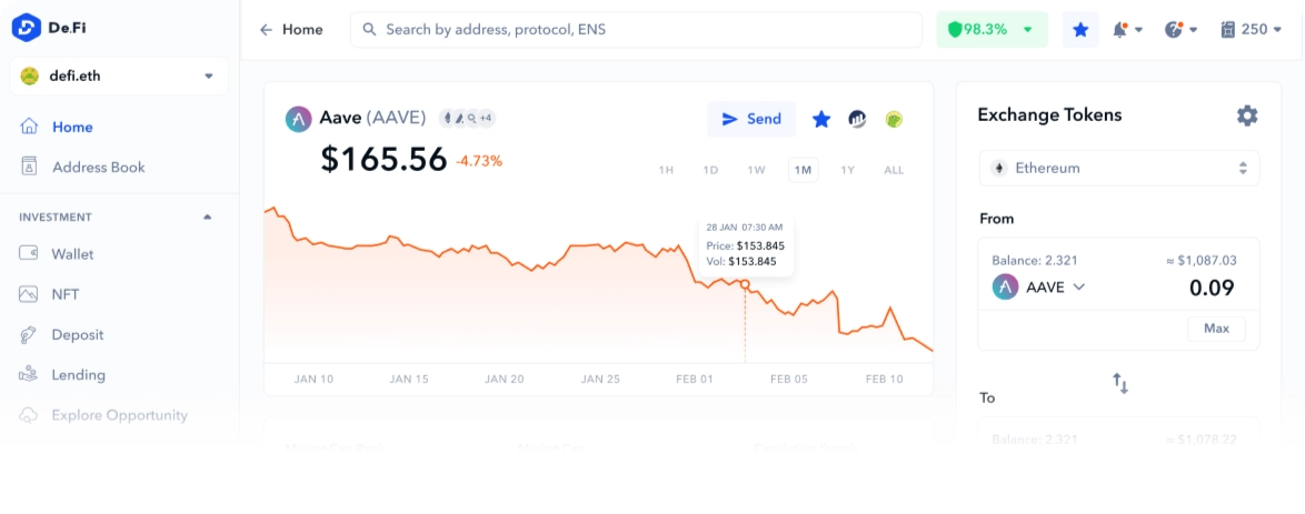 defi