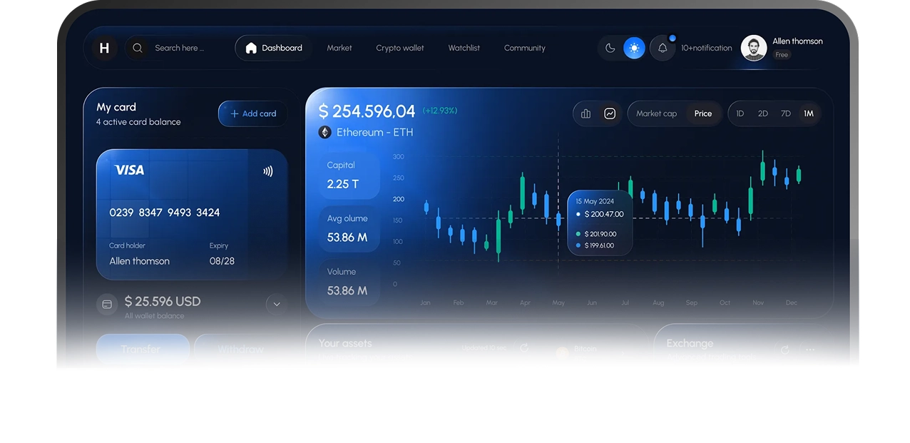 Cryptocurrency market script (92) foto