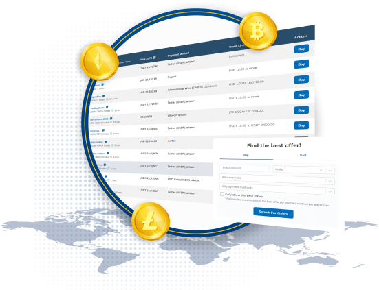 What is localbitcoins clone script